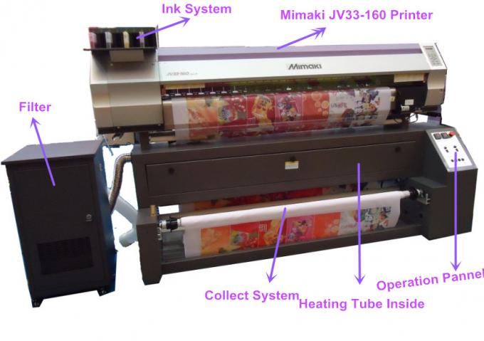 de 1600MM da largura de Mimaki de matéria têxtil da impressora máquina da impressora da tela diretamente para anunciar o campo 0