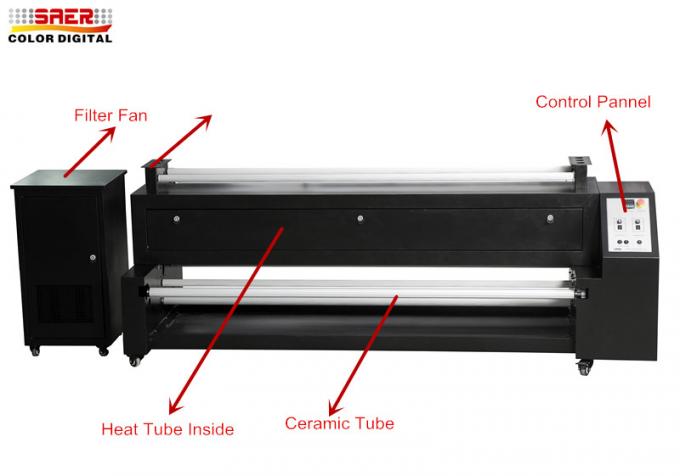 máquina do secador da sublimação de transferência do calefator de 1.8m para a tela lateral dobro do poliéster 0