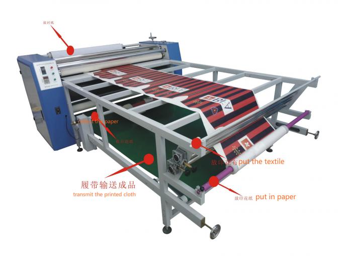 Máquina de impressão giratória de Calander da máquina automática do calendário de matéria têxtil de 1.7m 0