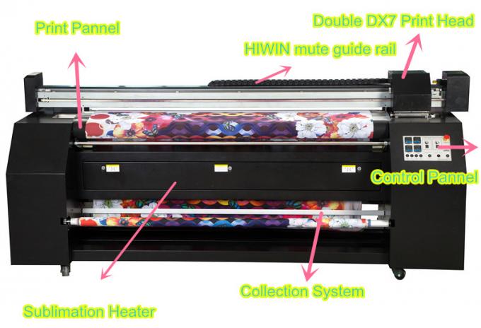 1440 cabeça de cópia da impressora a jato de tinta EPSON DX7 da tela da impressão da sublimação de DPI Digitas 6