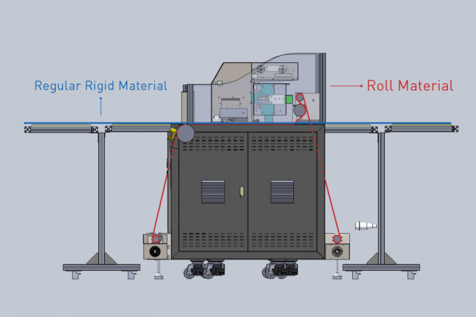Impressoras UV Híbridas Profissionais Roll To Roll & Flatbed UV Printer 0