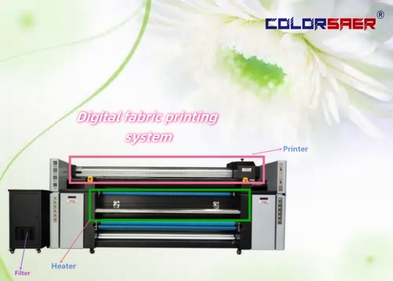 Máquina de impressão digital têxtil SAER 2200mm 3 Cabeças Sublimação