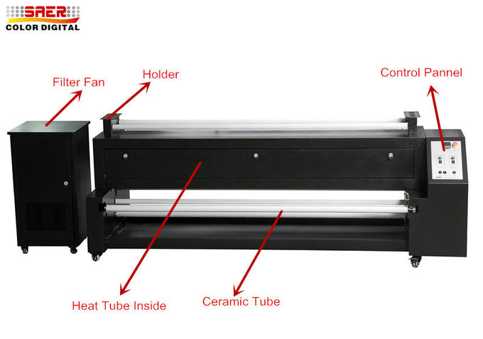 Impressoras do calefator da máquina de impressão de uma sublimação de 1,6 medidores para o forno do secador da tela 2